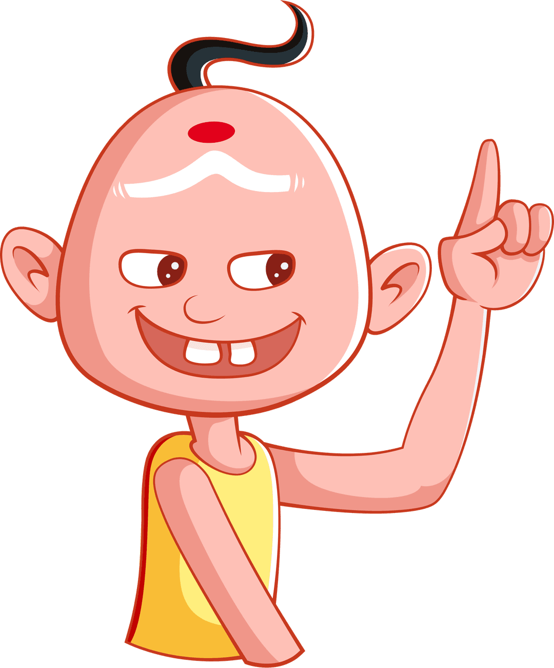 FAQ Character