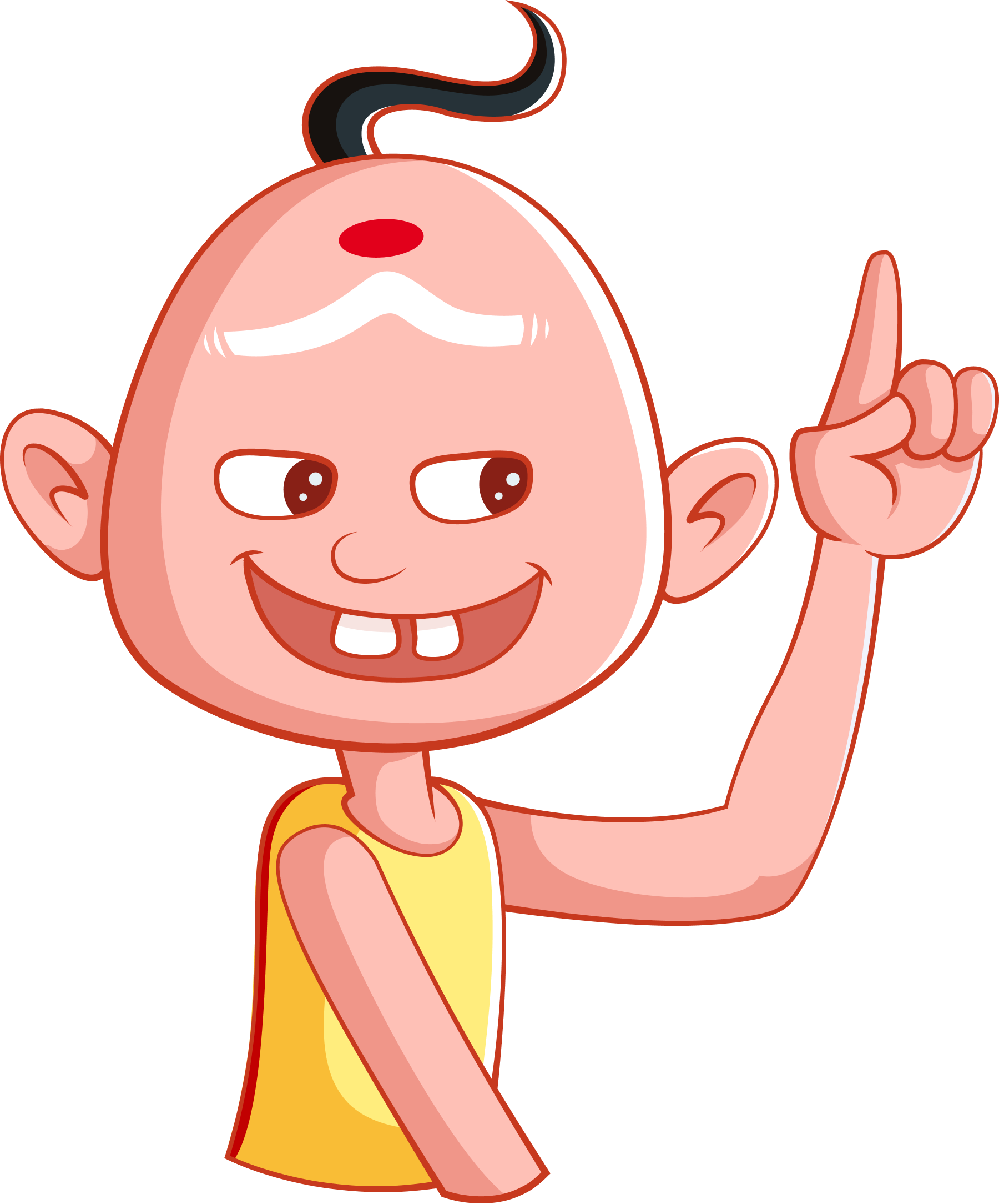 FAQ Character